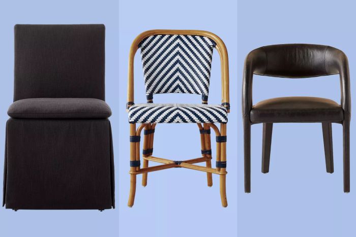 2024's Finest Dining Chairs