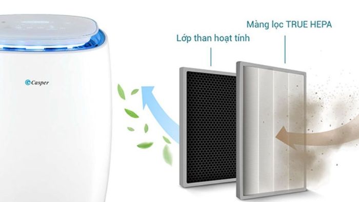 may-loc-khong-khi-Casper-2
