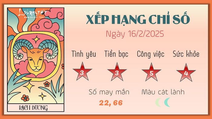 1 Tử vi hàng ngày 16-2-2025 - Bạch Dương