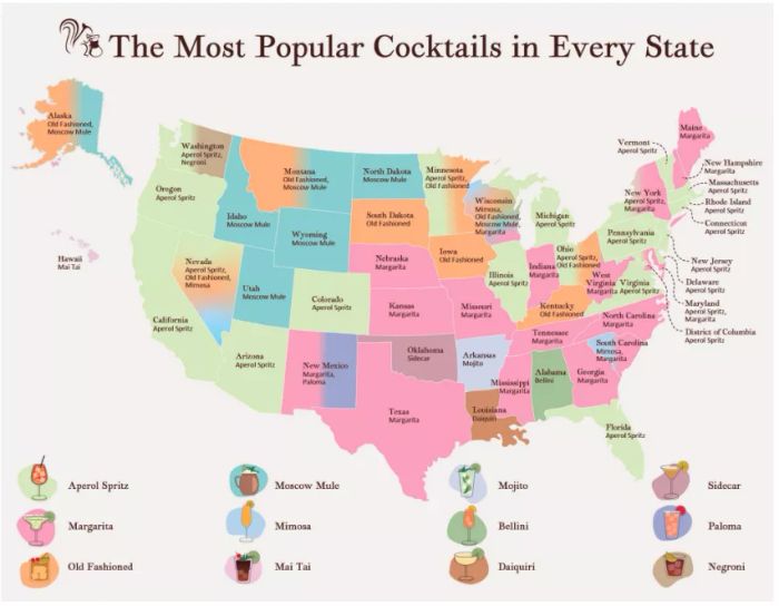 Infographic showcasing the most popular cocktails by state