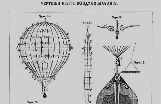Venetian Balloon Bombs