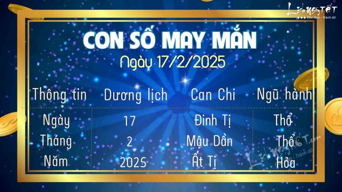 Con số may mắn ngày 17/2/2025