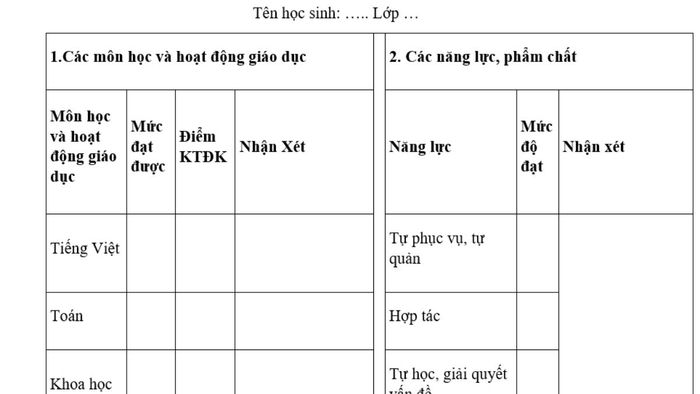 Hướng dẫn cách viết sổ liên lạc cho học sinh lớp 1