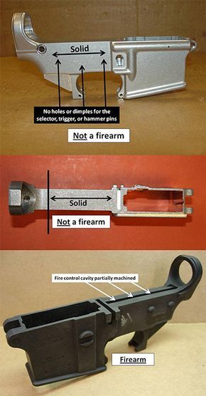 homemade firearms
