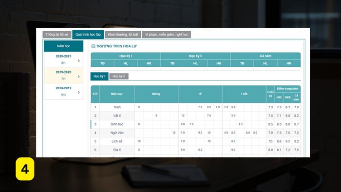 smas edu vn phụ huynh