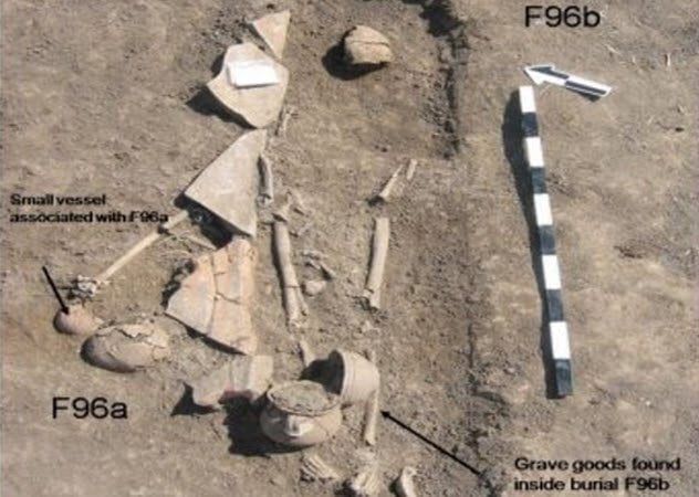 7-chinese-roman-slave-grave-goods