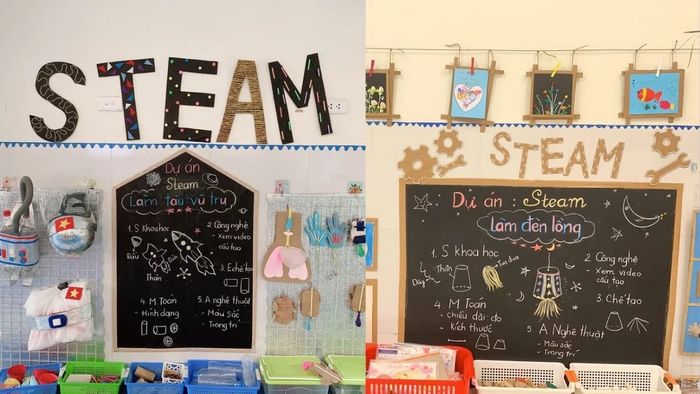 trang trí lớp mầm non theo hướng stem