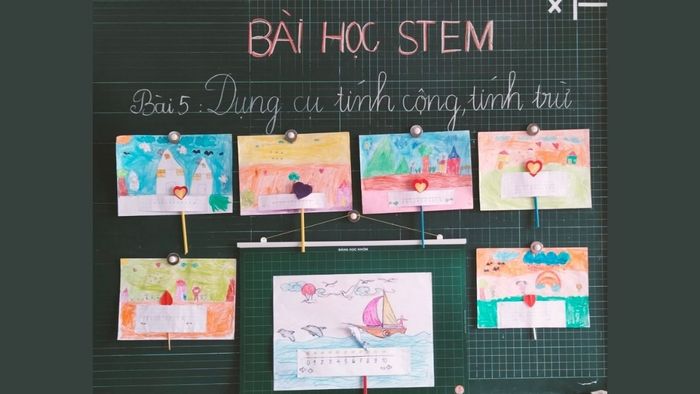 Hình ảnh trang trí góc steam