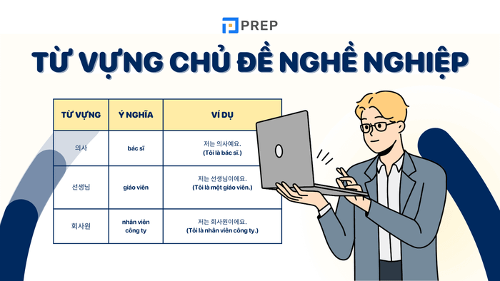 Hơn 200 từ vựng tiếng Hàn chủ đề nghề nghiệp kèm phiên âm chi tiết nhất!