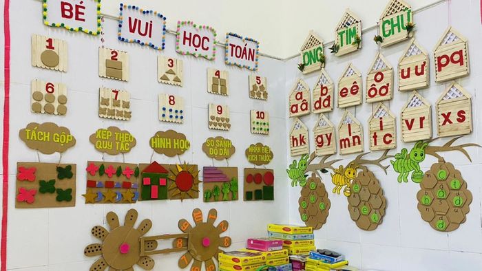 trang trí lớp học mầm non theo stem