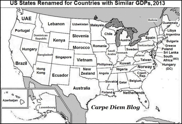 GDP of US States
