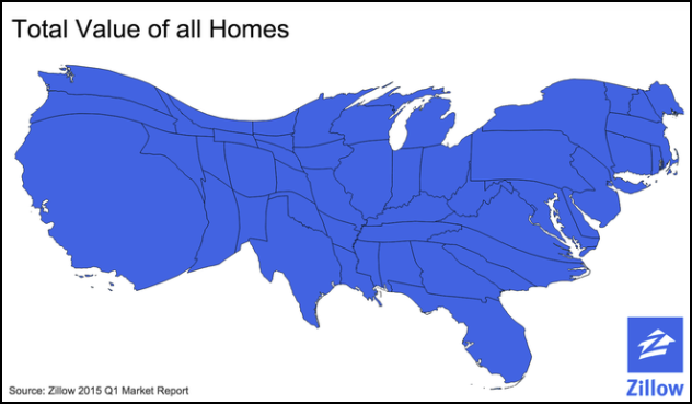 Housing Values in the US
