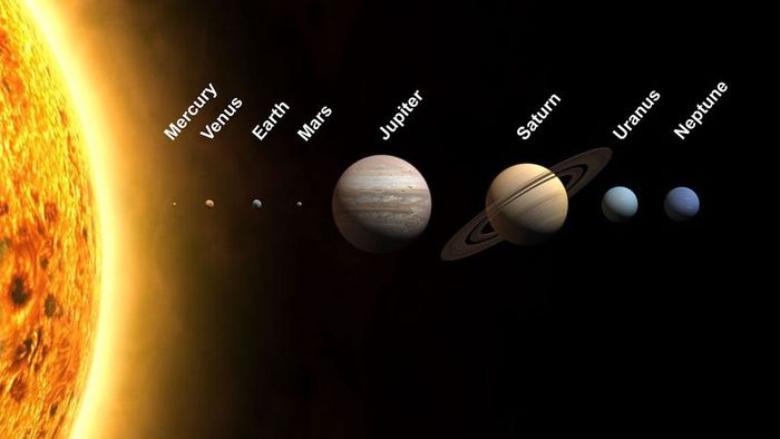 What is the order of the planets?
