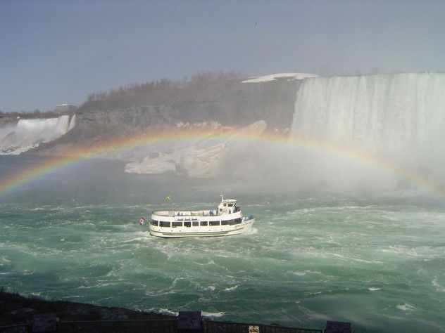 falls