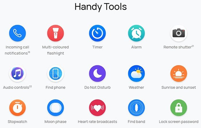 Huawei Band 10 sở hữu nhiều tính năng thông minh vượt trội
