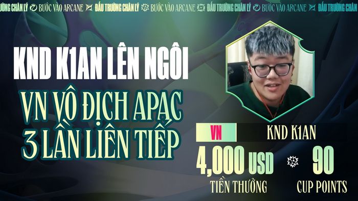 Giải ĐTCL 13 đã chứng kiến sự lên ngôi của các tuyển thủ eSports Việt Nam, khi họ tiếp tục chiếm ưu thế tại Giải Vô Địch Châu Á - Thái Bình Dương.