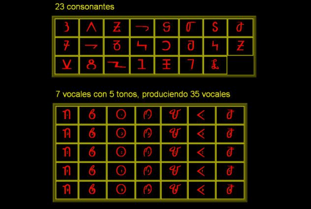 5-vah