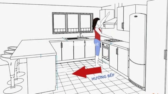 Thay đổi hướng bếp để cải thiện vận khí gia đình