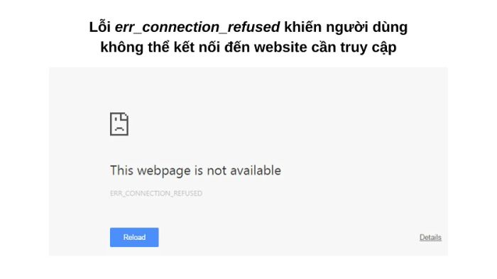 Lỗi không thể kết nối internet và truy cập trang web hiện tại.