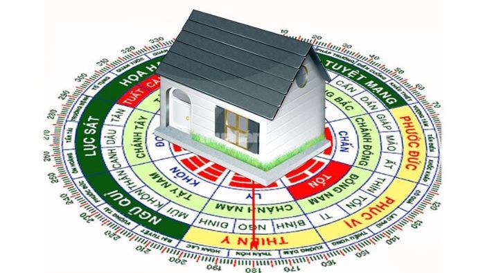 Các phương pháp hóa giải hướng nhà Tuyệt Mệnh để giúp gia đình tránh những điều không may mắn