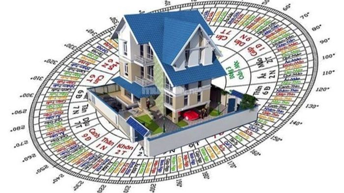 Ảnh hưởng của hướng nhà Tuyệt Mệnh