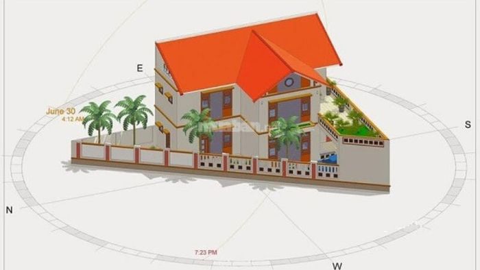 Hướng nhà Tuyệt Mệnh là hướng có ảnh hưởng xấu đến gia đình, cần tránh trong phong thủy