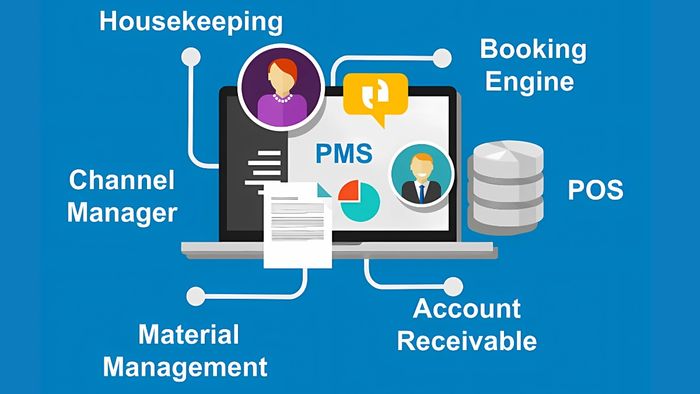 phần mềm PMS