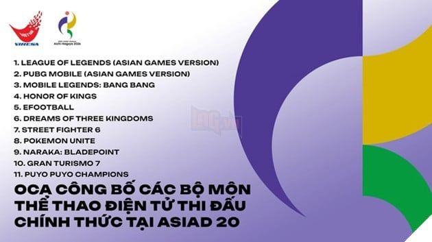 ASIAD 2026 đã công bố những trò chơi Esports sẽ trở thành bộ môn tranh Huy chương.