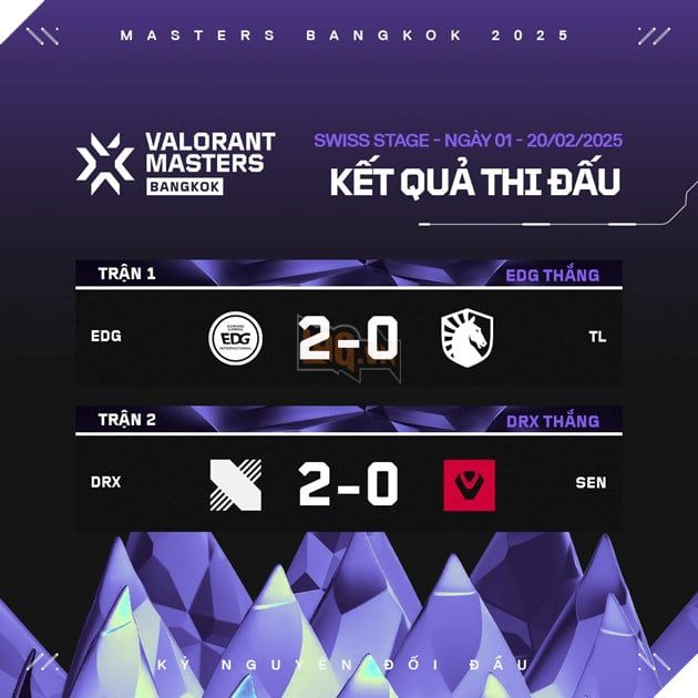 VALORANT Masters Bangkok 2025: EDG và DRX Tỏa Sáng Ngay Tại Ngày Khai Mạc 5