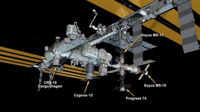 The International Space Station (ISS)