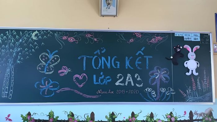 Trang trí bảng họp phụ huynh đầy màu sắc