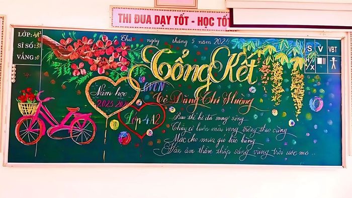 Trang trí bảng họp phụ huynh với những ý tưởng sáng tạo sẽ giúp buổi họp thêm phần sinh động và gần gũi hơn.