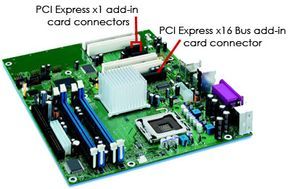 A visual representation of PCIe card connectors inside a computer.