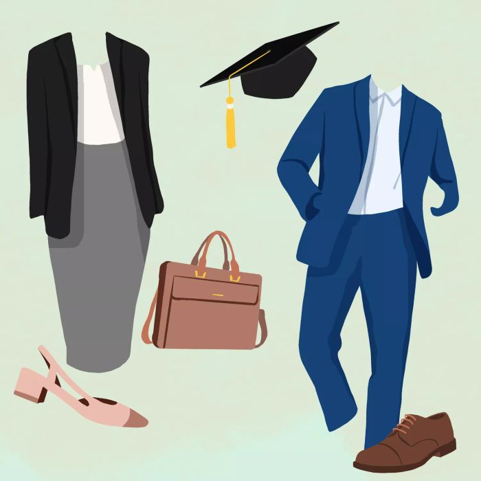 What to Wear to Work