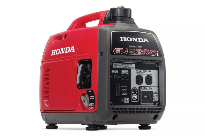 Honda EU2200i 2200-Watt Inverter Portable Generator