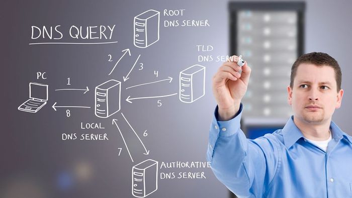 A worker illustrates the DNS diagram