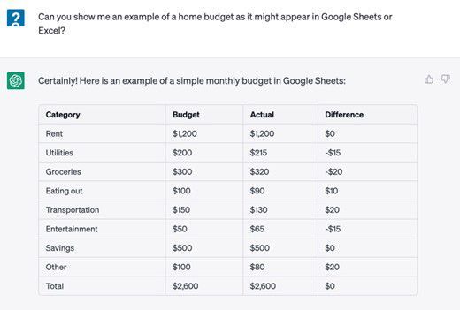 /Excel budget