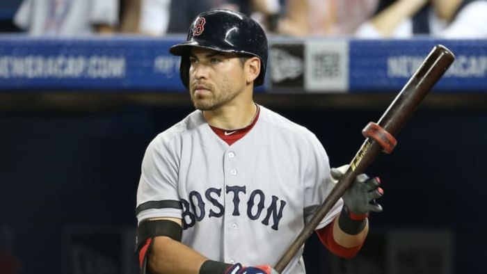 In 2013, Jacoby Ellsbury of the Boston Red Sox was spotted using a bat with a ring attached.