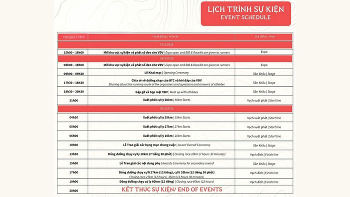 Lịch trình Giải chạy Brăh Yàng Trail Summit 2025