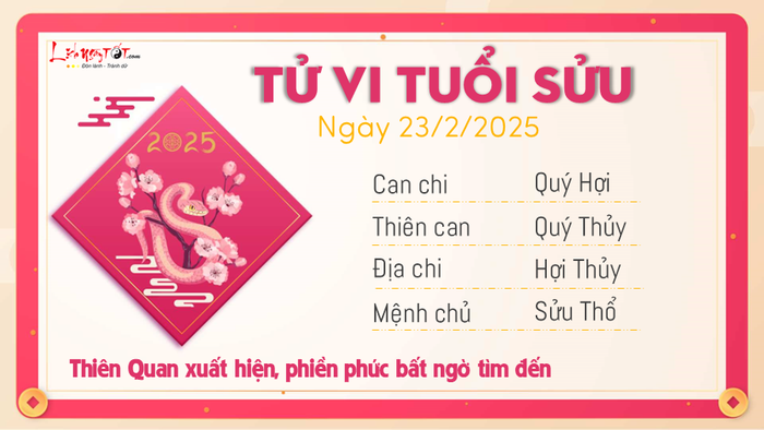 Tử vi hàng ngày 23/2/2025 - Tuổi Sửu