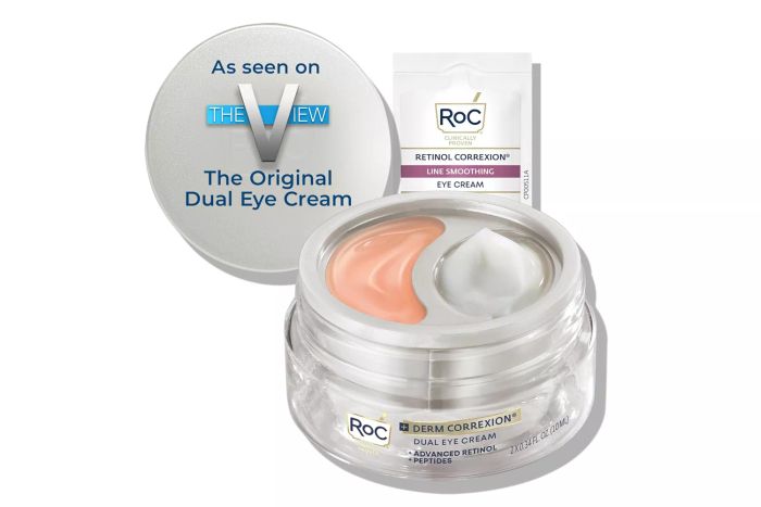 RoC Derm Correxion Dual Eye Cream with Advanced Retinol + Peptides