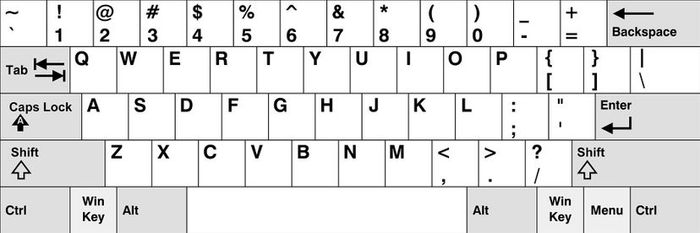 QWERTY keyboard layout configuration