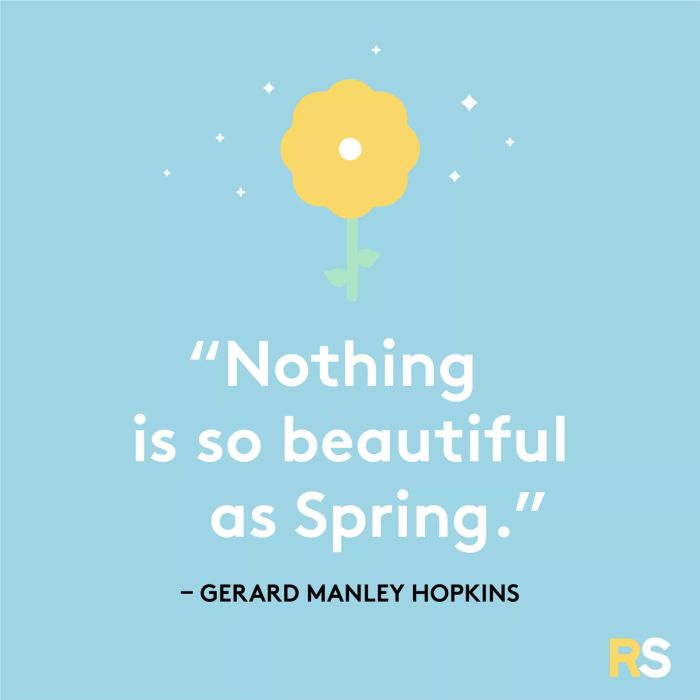 Easter quotes, captions, and messages - Gerard Manley Hopkins' thought