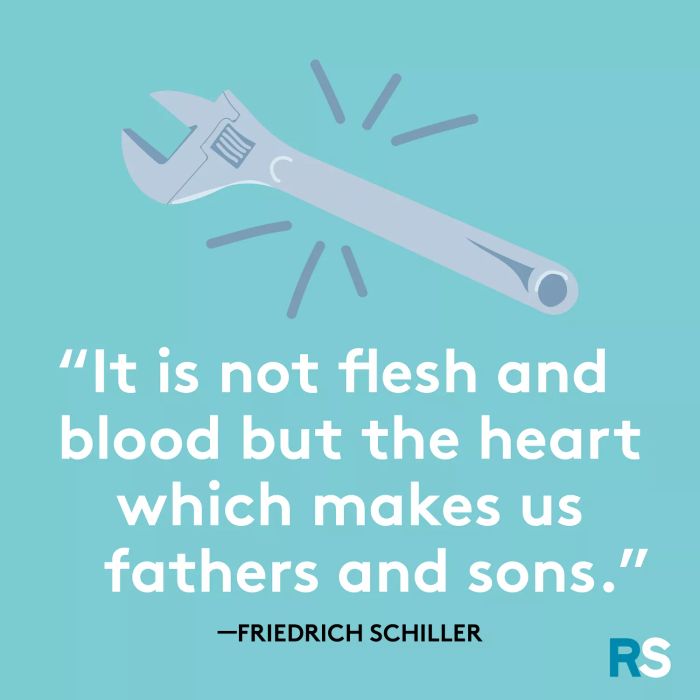 It is not flesh and blood but the heart which makes us fathers and sons.