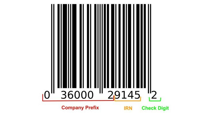 The UPC code consists of the prefix, item reference number (IRN), and the check digit.