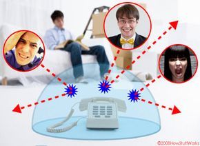 stopping phone calls