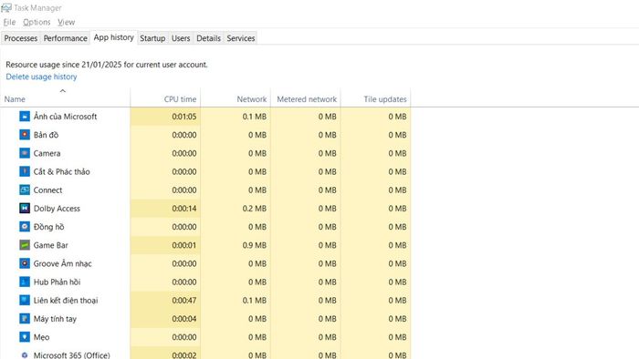 Các tab trong Task Manager - Lịch sử ứng dụng