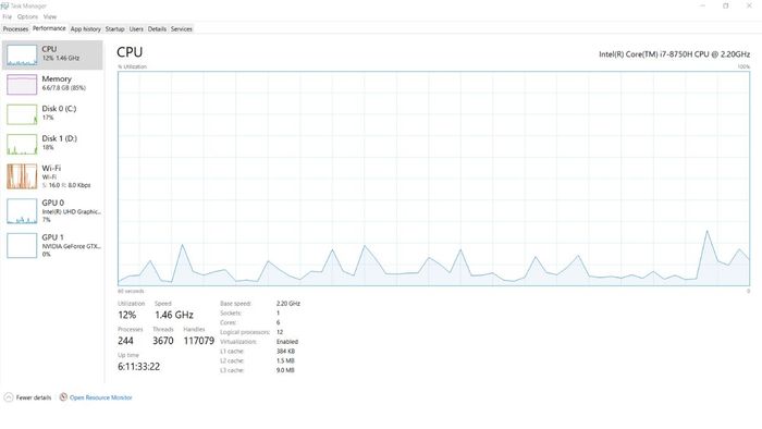 Các tab trong Task Manager - Hiệu suất