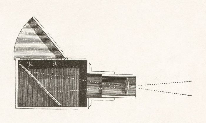 Diagram illustrating a portable camera obscura