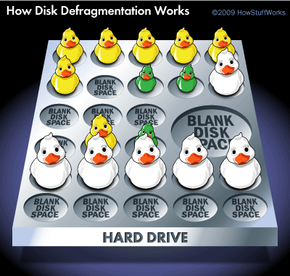 Hard drive defragmentation illustration